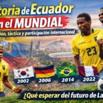 Historia de Ecuador en el Mundial