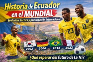 Historia de Ecuador en el Mundial