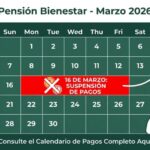 Pensión Bienestar marzo 2026