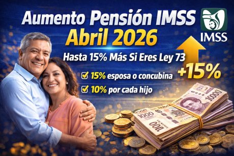 Aumento pensión IMSS abril 2026