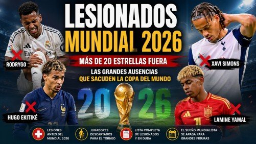 Lesionados Mundial 2026
