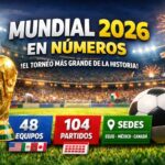 Mundial 2026 en números