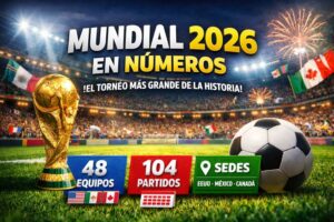 Mundial 2026 en números