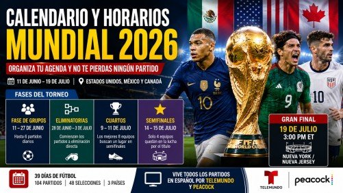 Calendario y horarios Mundial 2026
