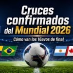 Gráfico de los cruces confirmados del Mundial 2026 con partidos, fechas y horarios de los 16avos de final.