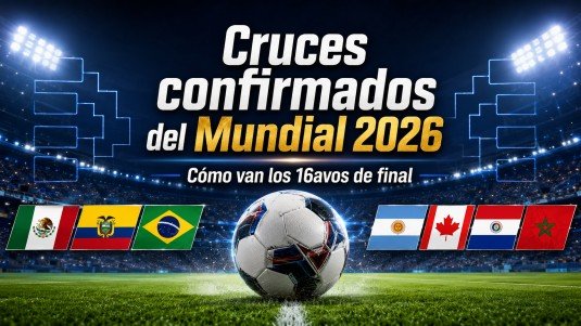 Gráfico de los cruces confirmados del Mundial 2026 con partidos, fechas y horarios de los 16avos de final.