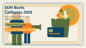Ilustracion editorial sobre SUN Bucks California 2026 y ayuda alimentaria de verano