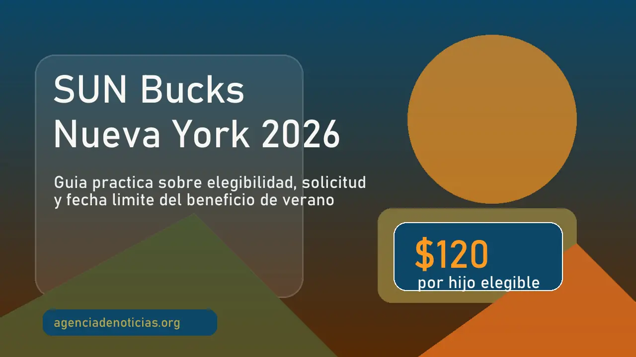 Ilustracion editorial sobre SUN Bucks Nueva York 2026 y ayuda alimentaria de verano